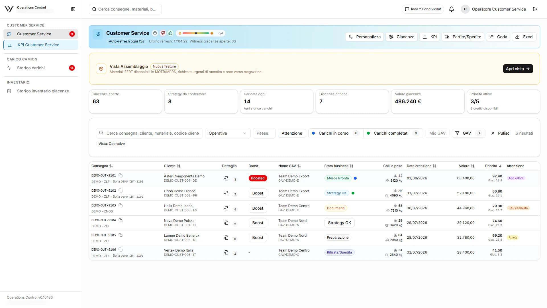 Synthetic Customer Service delivery control page with open stock, priorities, packages, weights, values and operational states