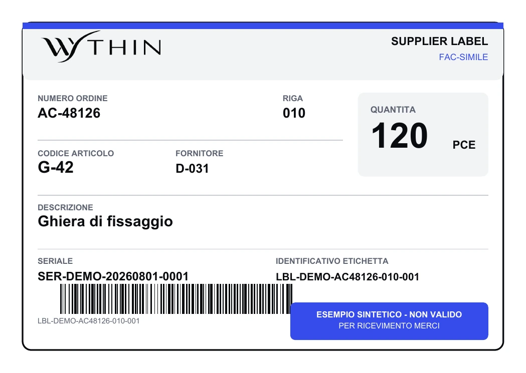 Synthetic Wythin supplier label with order number, item code, description, quantity, serial number and label identifier